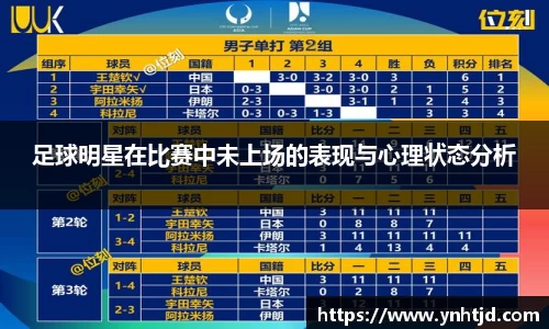 足球明星在比赛中未上场的表现与心理状态分析