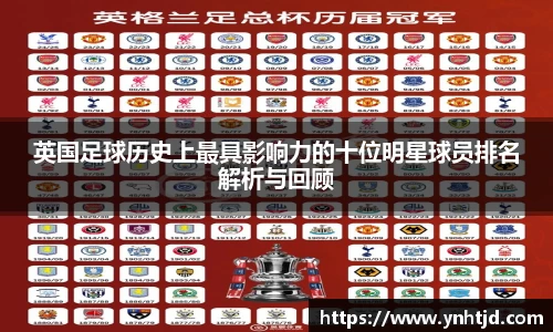 英国足球历史上最具影响力的十位明星球员排名解析与回顾